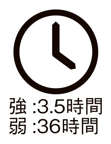 連続点灯時間