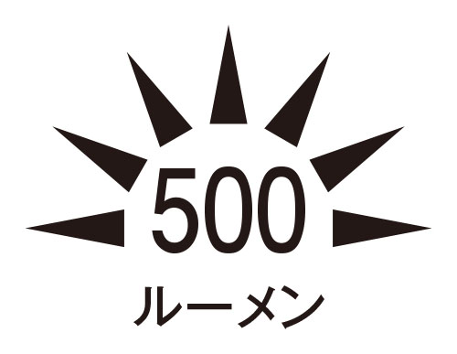 明るさ