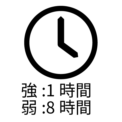 連続点灯時間