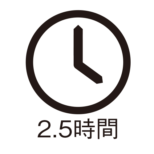 電池寿命