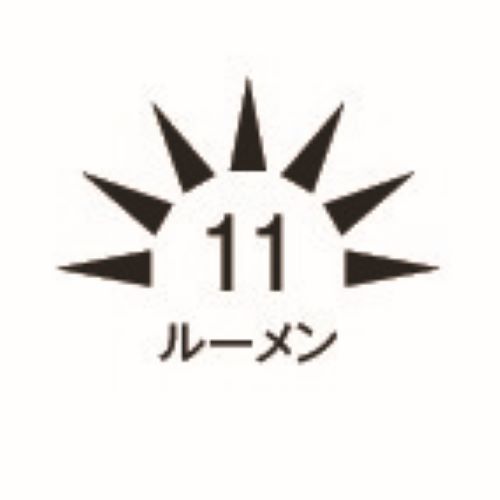 明るさ