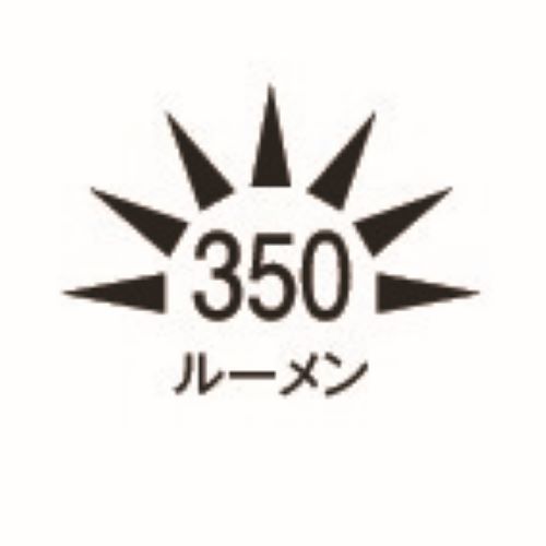 明るさ