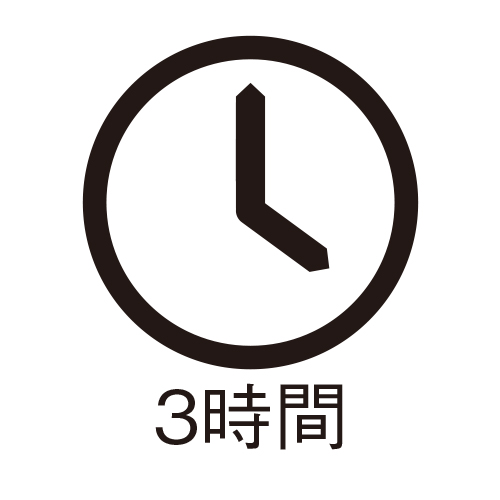 電池寿命