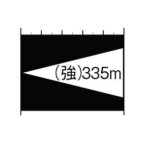 照射距離