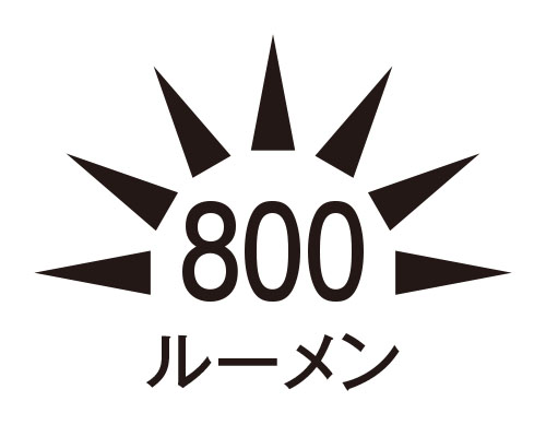 明るさ