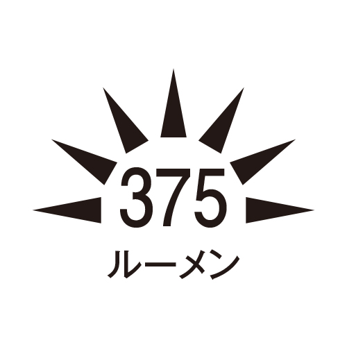 明るさ