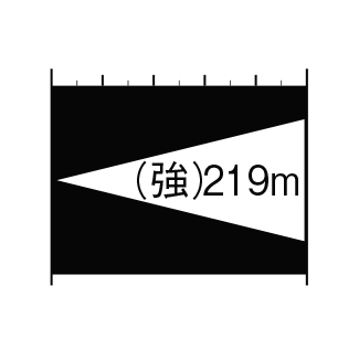 照射距離