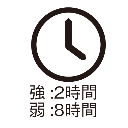 電池寿命