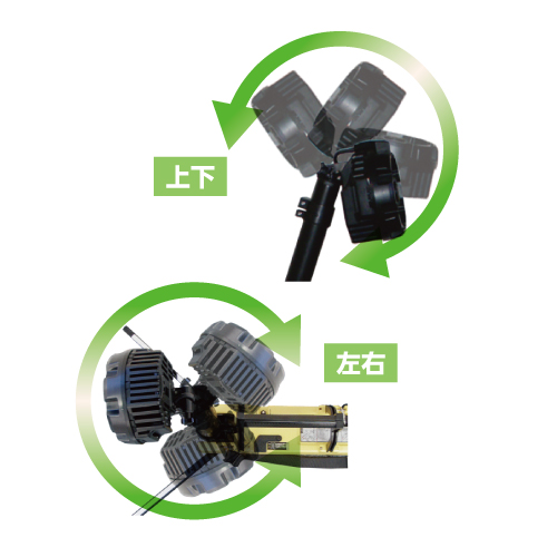 ライト部分は可動式で上下左右に調整可能