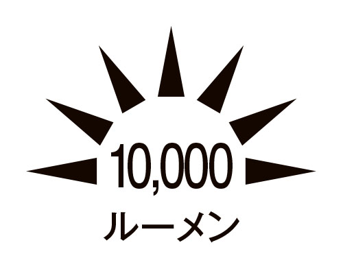 明るさ