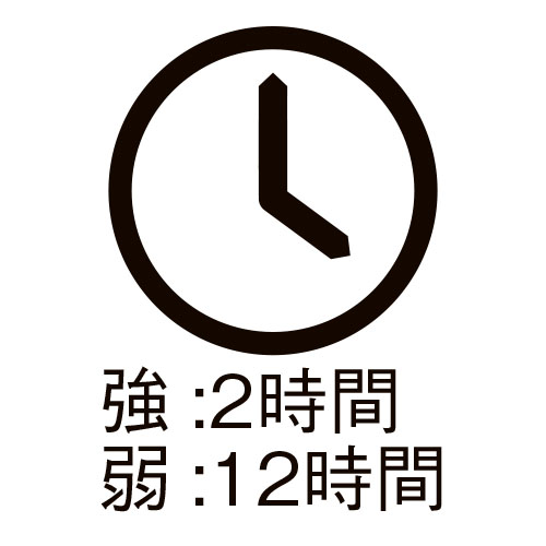 電池寿命