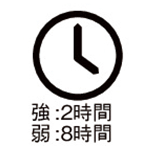 電池寿命