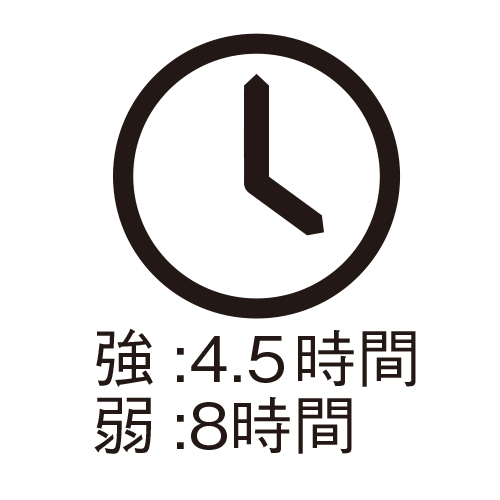 電池寿命