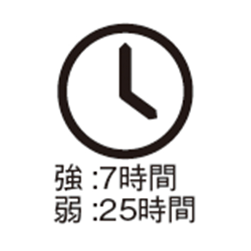 電池寿命