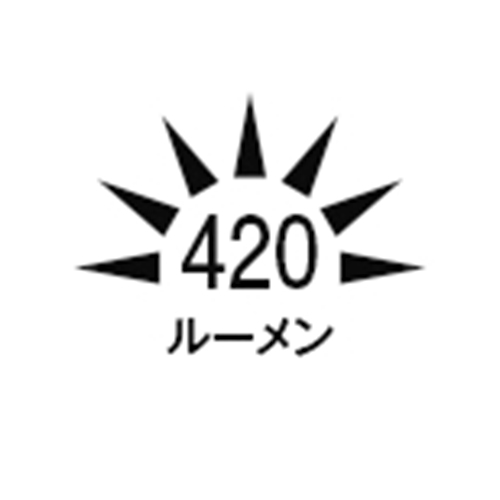 明るさ