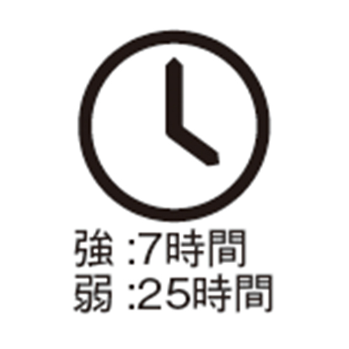 電池寿命