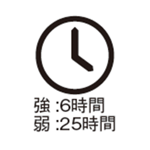 電池寿命