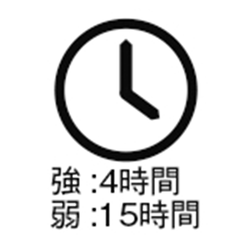 電池寿命