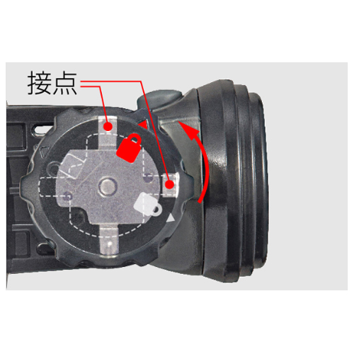ロックアウト機構搭載