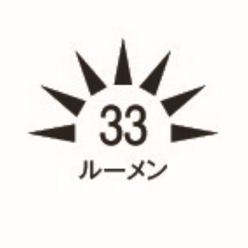 明るさ