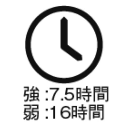 電池寿命