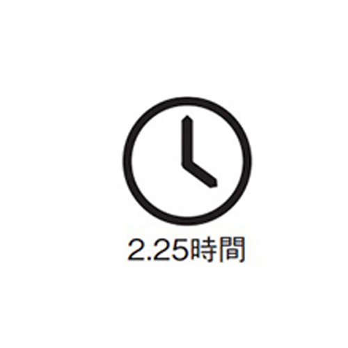 電池寿命