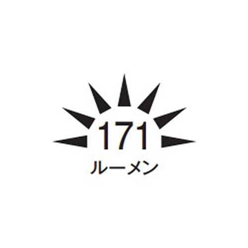 明るさ