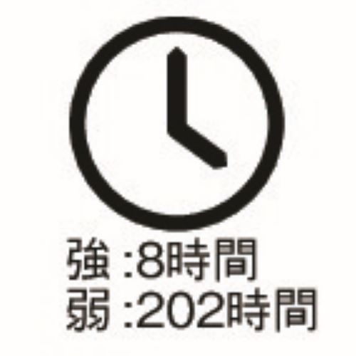 電池寿命