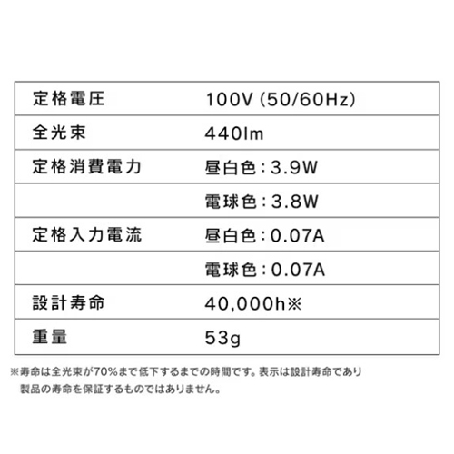 商品は昼白色です。