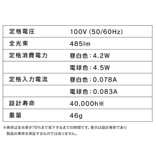 ※商品は昼白色です。