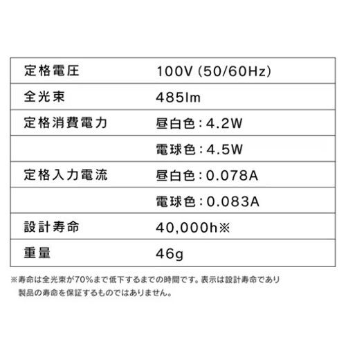 ※商品は電球色です。