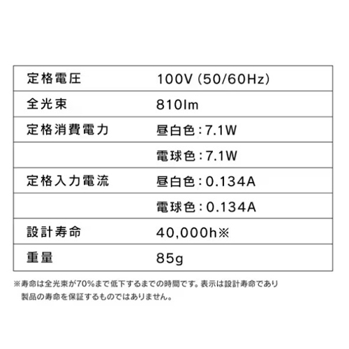 ※商品は昼白色です。