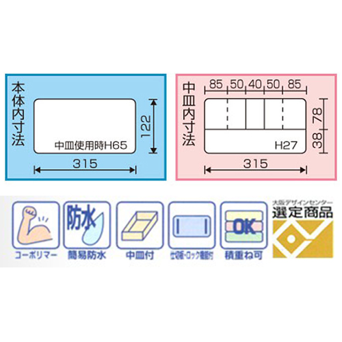 ケースサイズ等