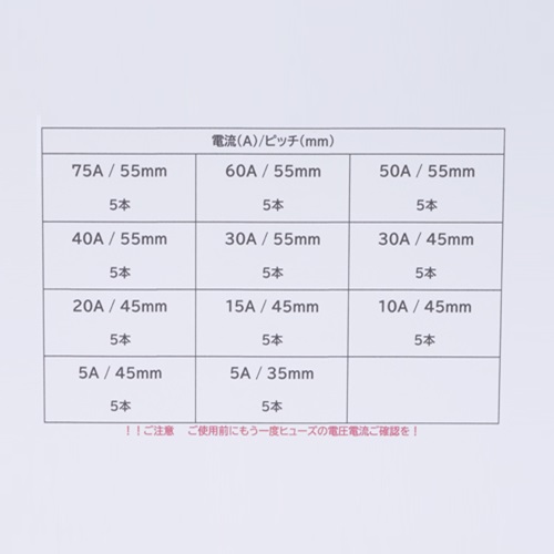 構成内容