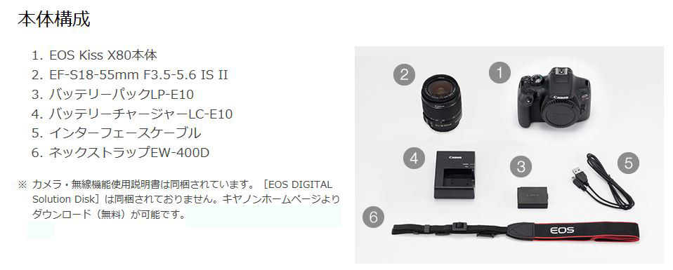 EA759GA-172B｜[1800万画素] 一眼ﾚﾌﾃﾞｼﾞﾀﾙｶﾒﾗ(ﾚﾝｽﾞｷｯﾄ)のページ -
