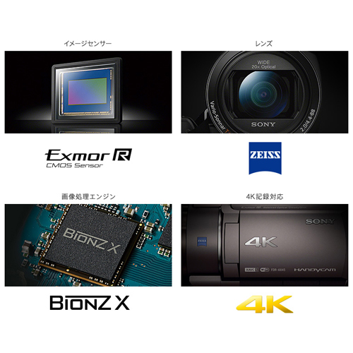 ソニーならではの4K高画質技術