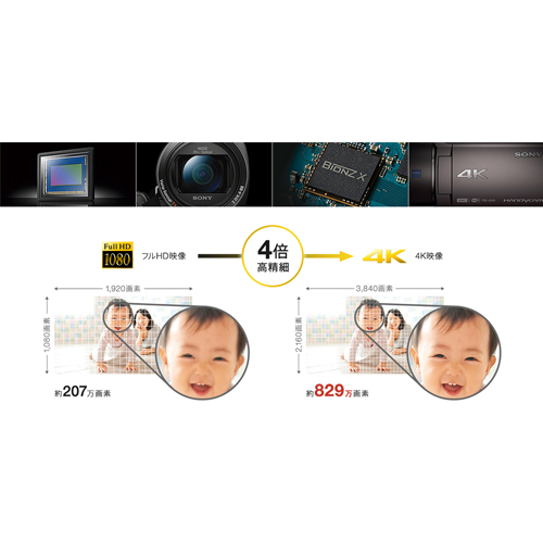 思い出をリアルに再現「卓越した4K 高画質技術」