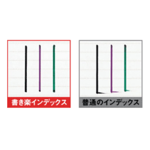 きれいに書けて汚れにくい「書き楽（ラク）インデックス」採用