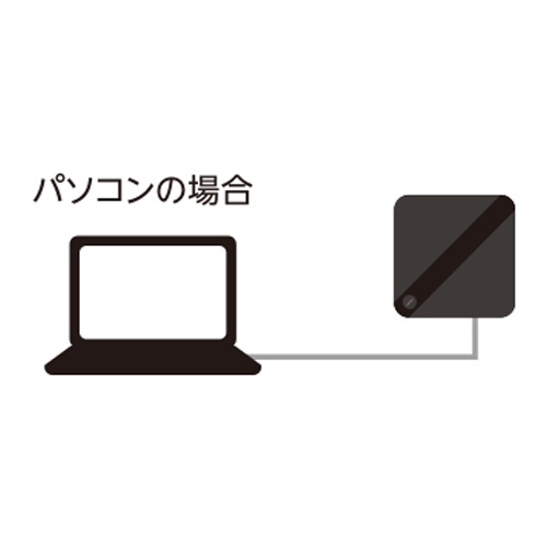 PCでもポータブルHDDとして使用可能