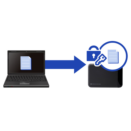 ハードウェア暗号化機能を搭載