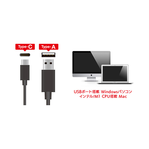 変換アダプタ不要\n全てのパソコンにケーブル1本で接続\n