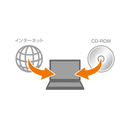 環境に合わせてドライバーのインストール方法が選べる