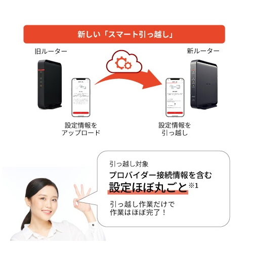 「スマート引っ越し」