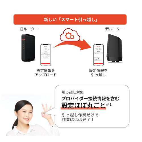 「スマート引っ越し」