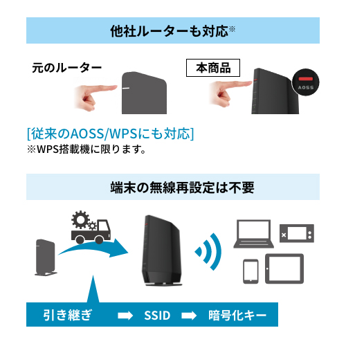 「無線引っ越し機能」