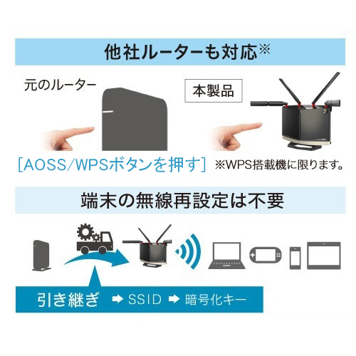 「無線引っ越し機能」