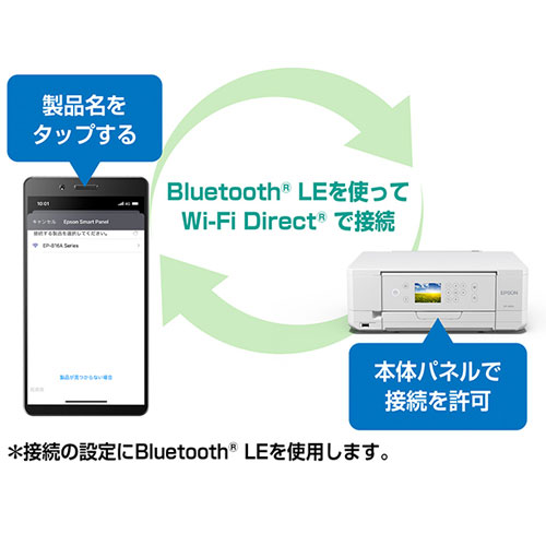 スマホを本体に近づけて、機種名を選択するだけで接続完了