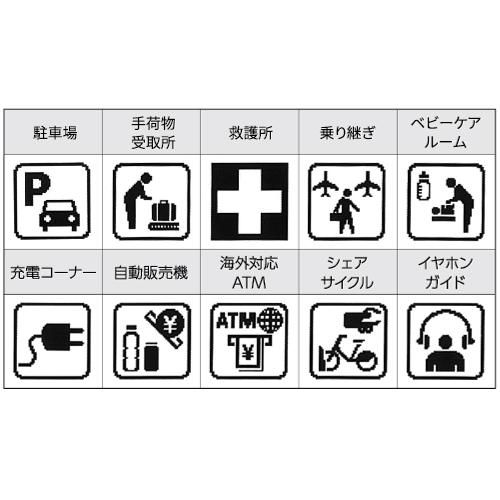 搭載絵文字一例