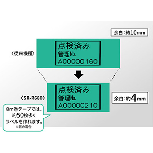ラベルの無駄な余白を削減！