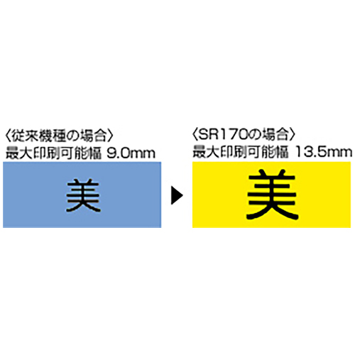文字がさらに大きく！